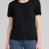 Das Lyocell-T-Shirt – Archiv Das Lyocell-T-Shirt – Archiv