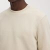 Das Sweatshirt Das Sweatshirt