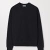 Das Sweatshirt Das Sweatshirt