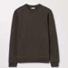 Das Sweatshirt Das Sweatshirt