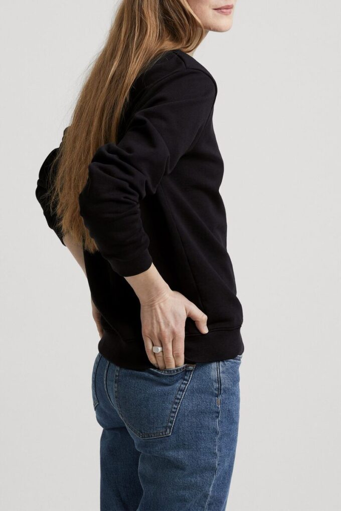 Das Sweatshirt – Archiv Das Sweatshirt – Archiv
