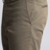 Die Chino – Archiv Die Chino – Archiv
