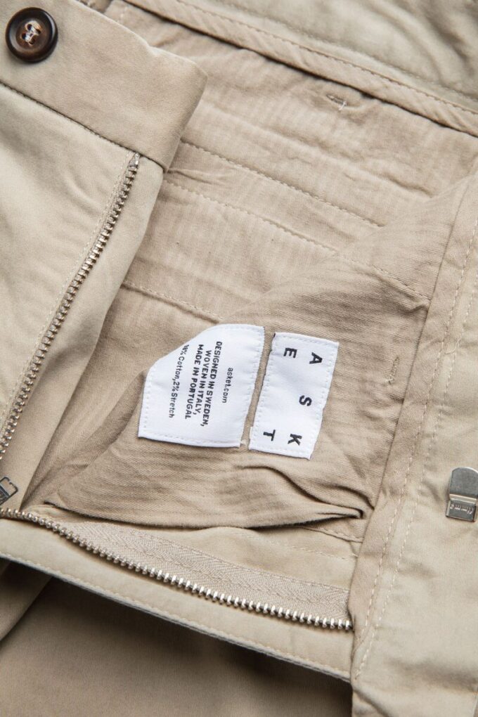 Die Chino – Archiv Die Chino – Archiv