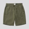 Die Shorts – Archiv