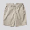 Die Shorts – Archiv Die Shorts – Archiv