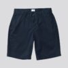Die Shorts – Archiv