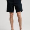 Die Shorts – Archiv