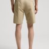 Die Shorts – Archiv Die Shorts – Archiv