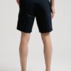 Die Shorts – Archiv