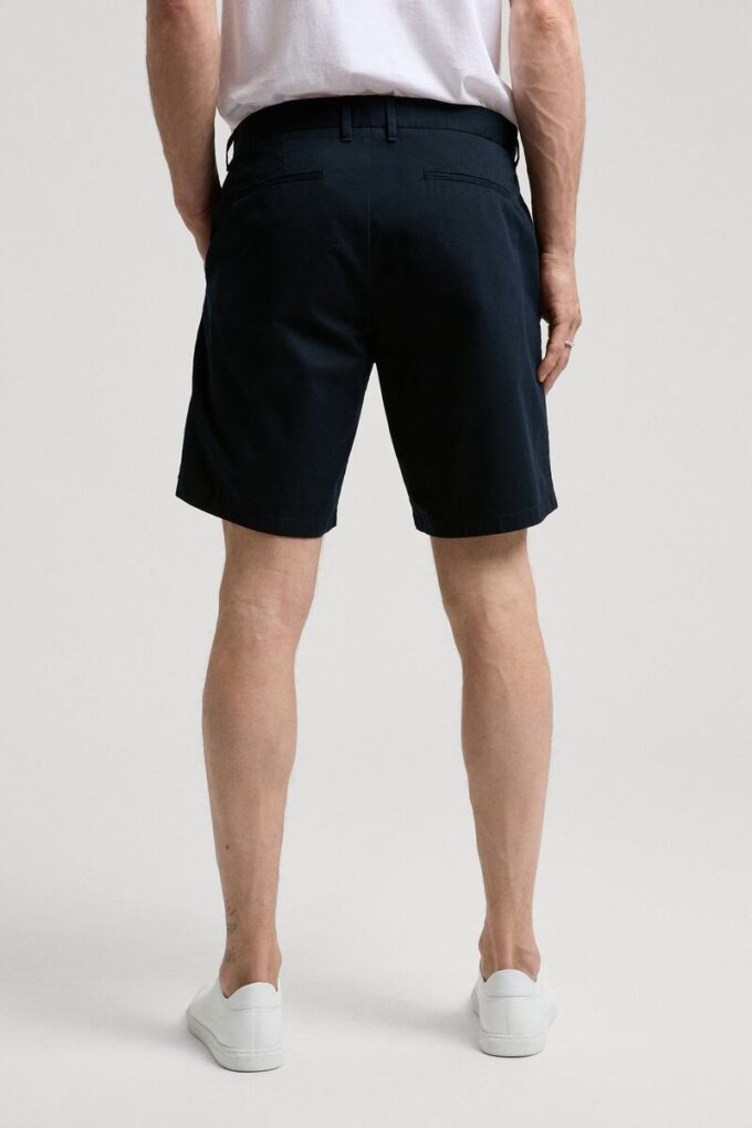 Die Shorts – Archiv