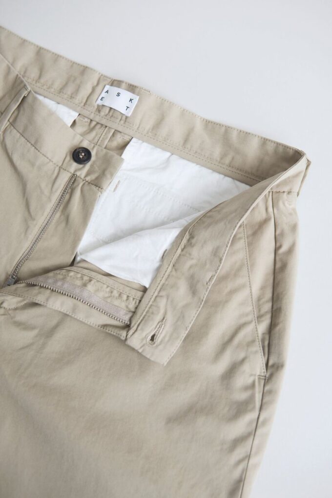 Die Shorts – Archiv Die Shorts – Archiv