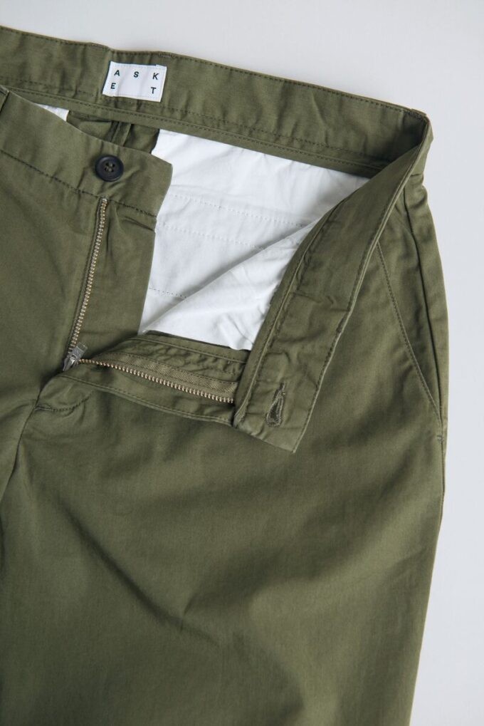 Die Shorts – Archiv