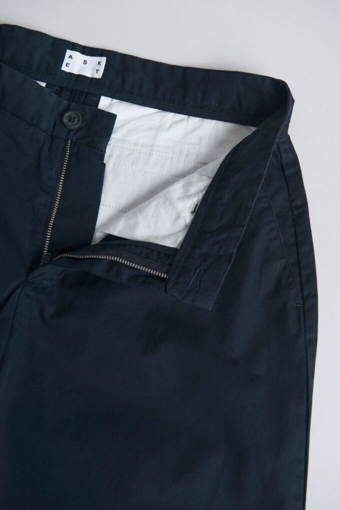 Die Shorts – Archiv